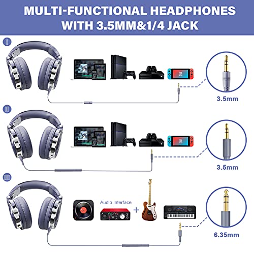 OneOdio Wired Over-Ear Headphones - Hello-Res Studio Monitor and Mixing DJ Stereo Headsets with 50mm Drivers and 1/4 to three.5mm Adapter for Amplifiers, Pc Recording,...